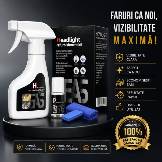 Kit Restaurare Faruri Auto